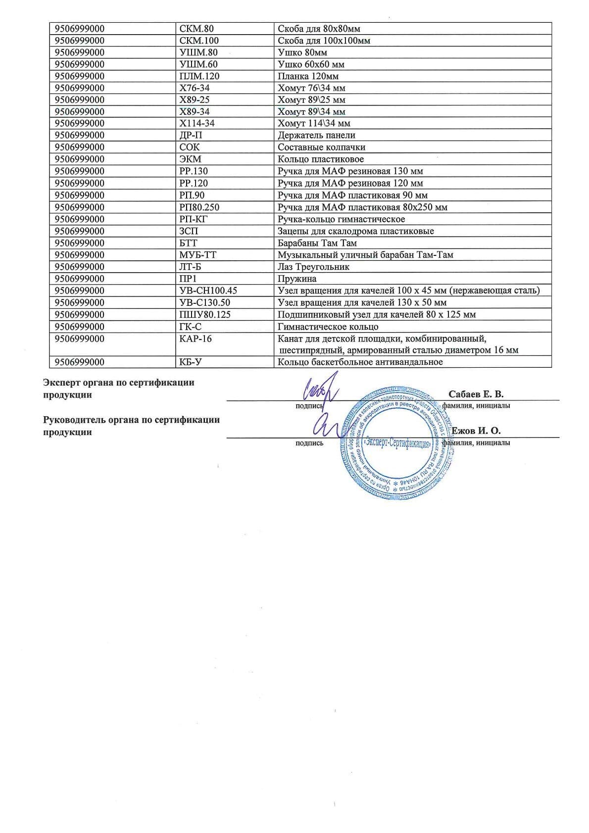Сертификат 19