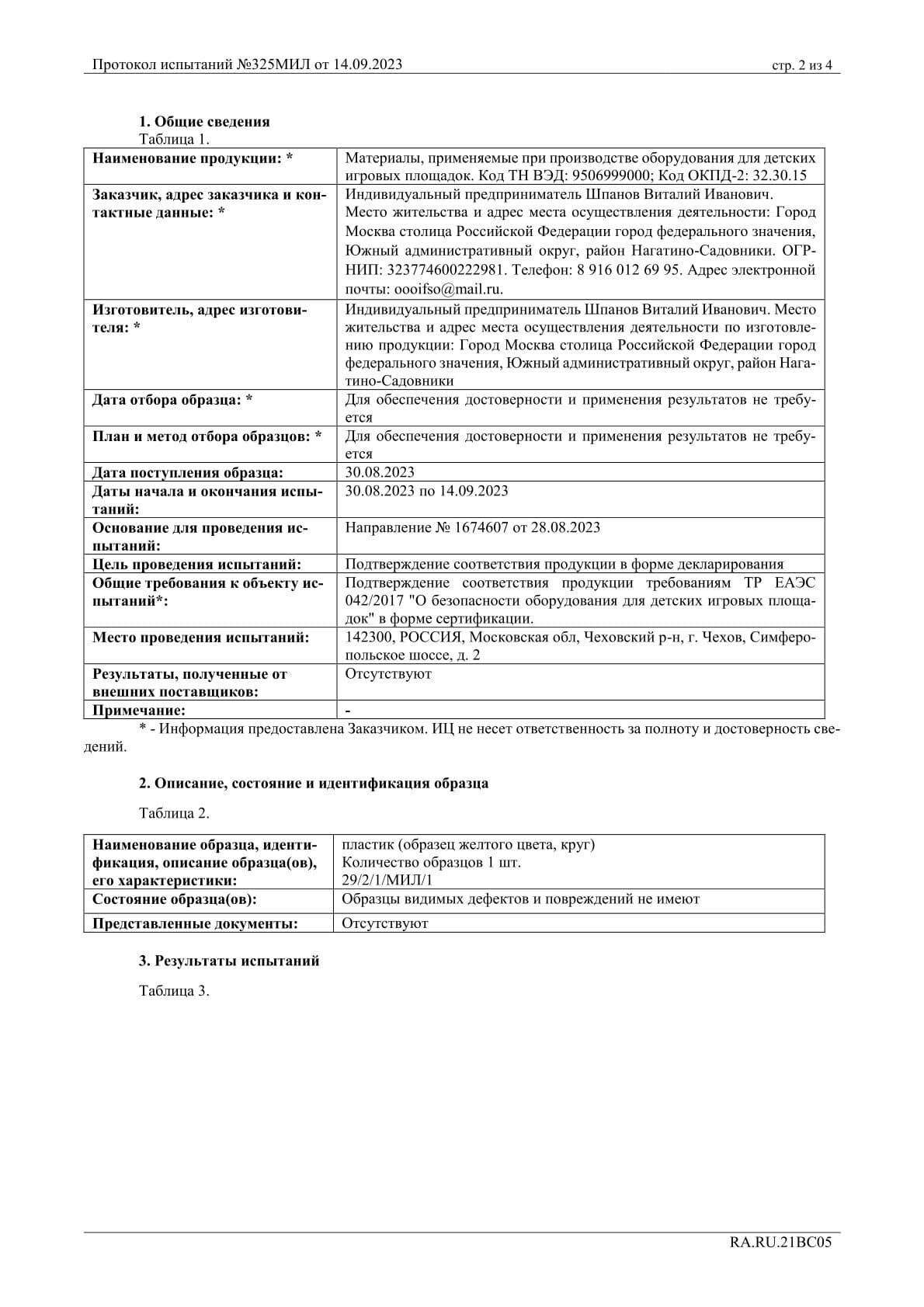 Сертификат 21