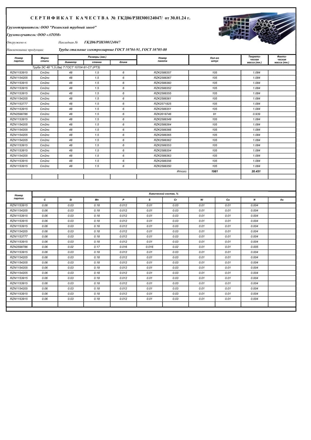 Сертификат 9