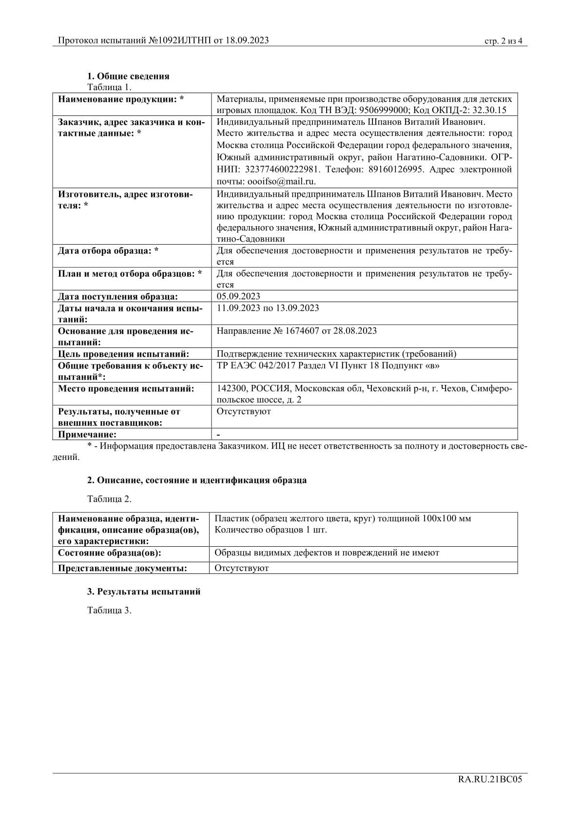 Сертификат 13